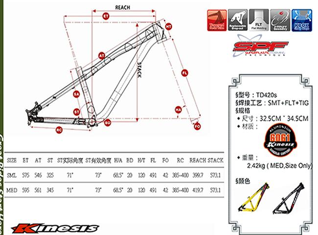 fahrrad-Rahmen-Schmutz-Sprung 26er/27,5 Zoll Aluminiumalle Gebirgsreitart