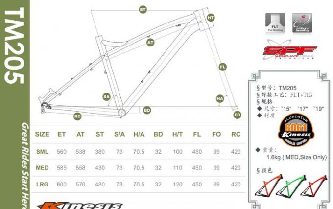 XC Hardtail-Gebirgsleichter Fahrrad-Spant 1570 Gramm schnelle Freigabe-Austritts-